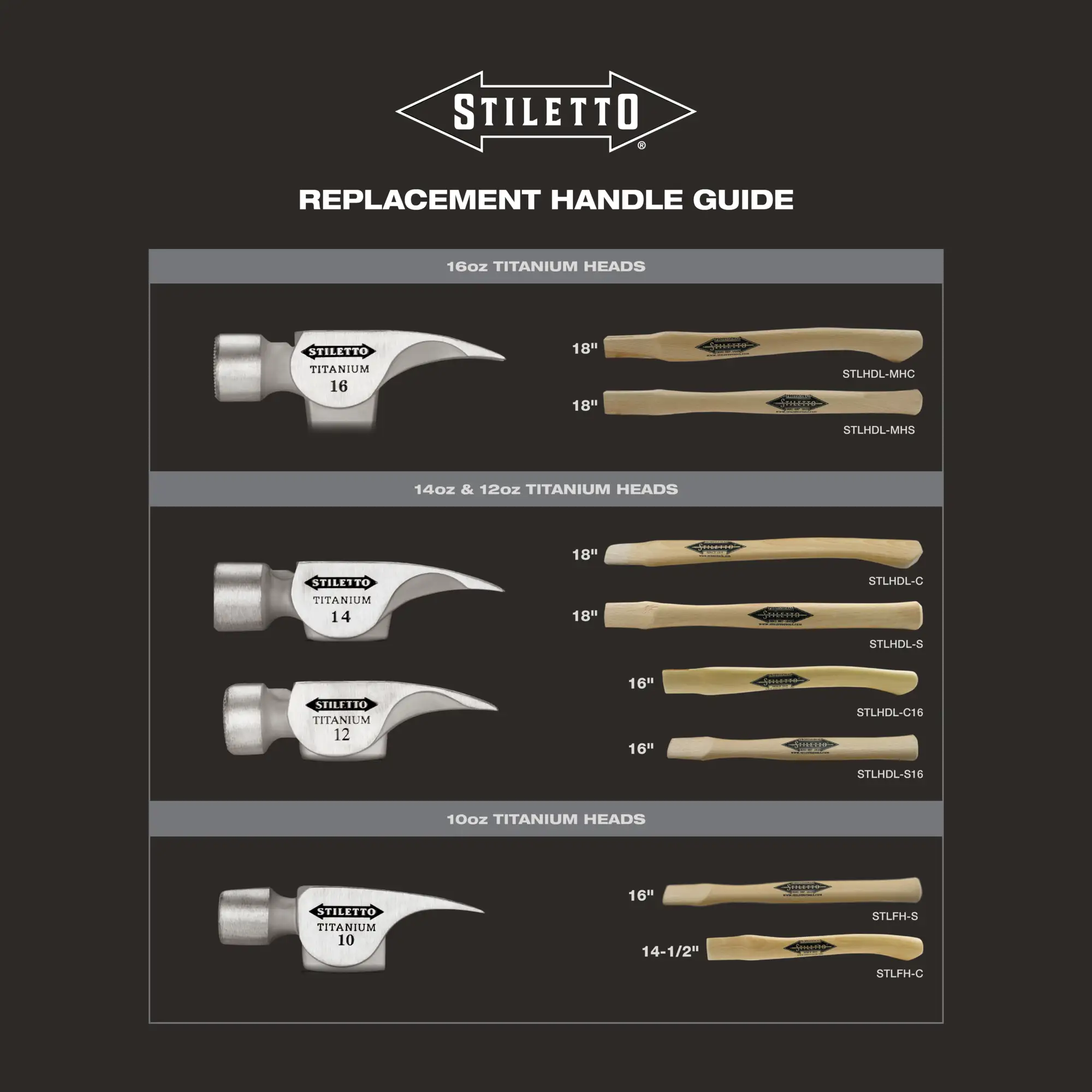 14.5” Straight Hickory Replacement Handle for 10oz Main Image 2