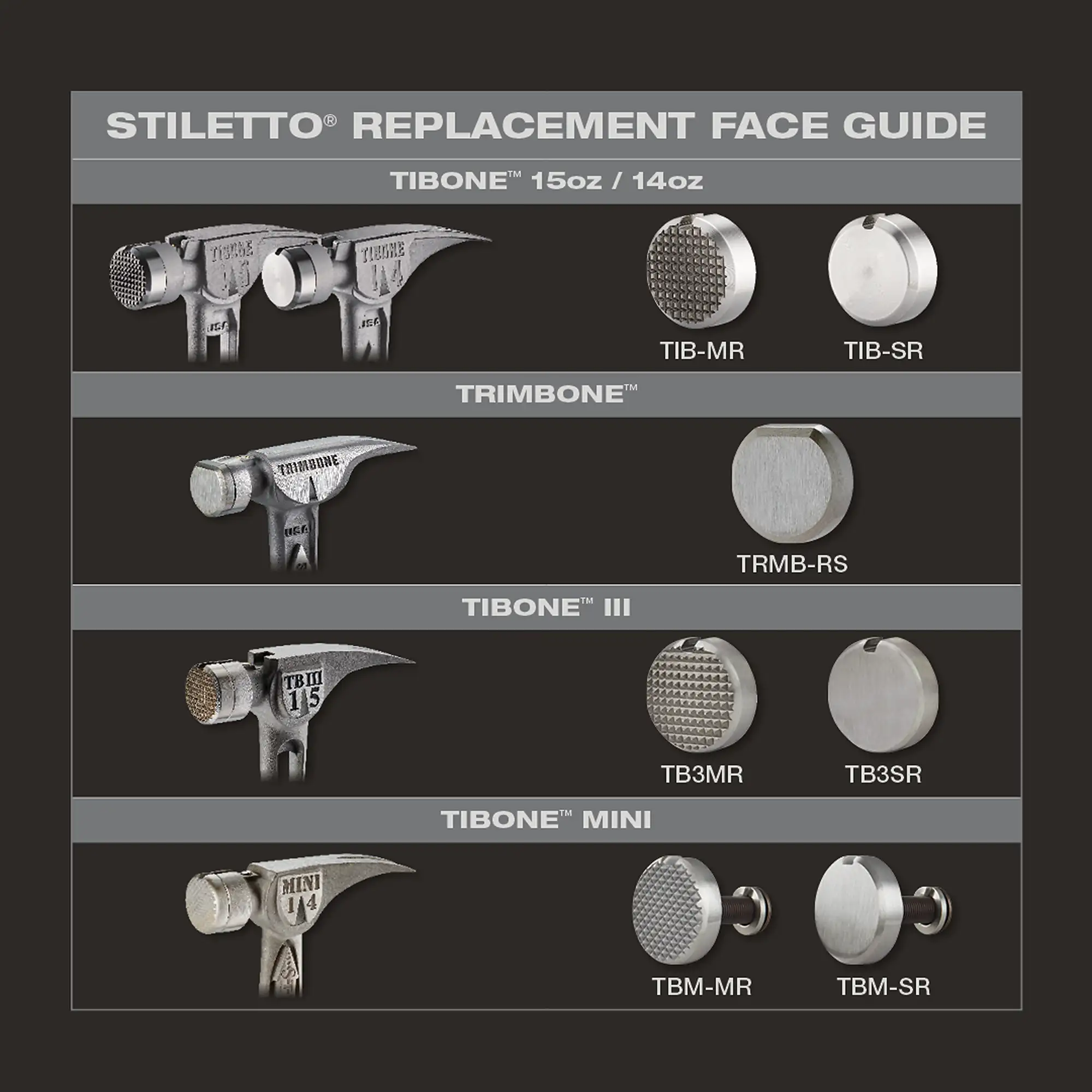 TIBONE™ III Milled Steel Replacement Face Main Image 3